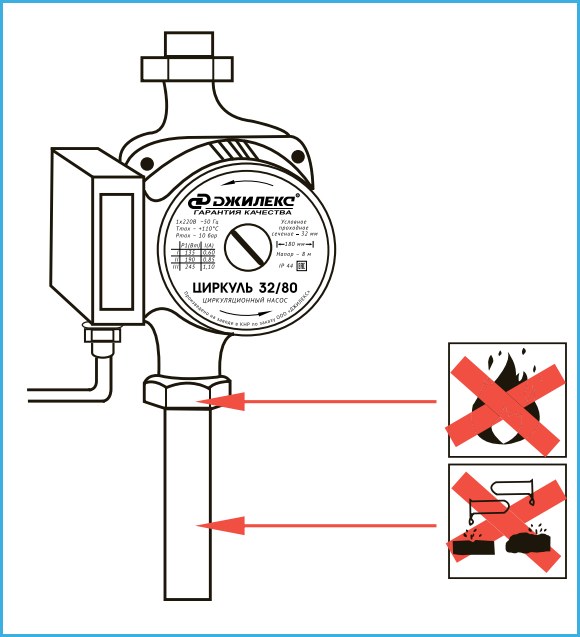 Купить насос Циркуль 32/40 в Челябинске